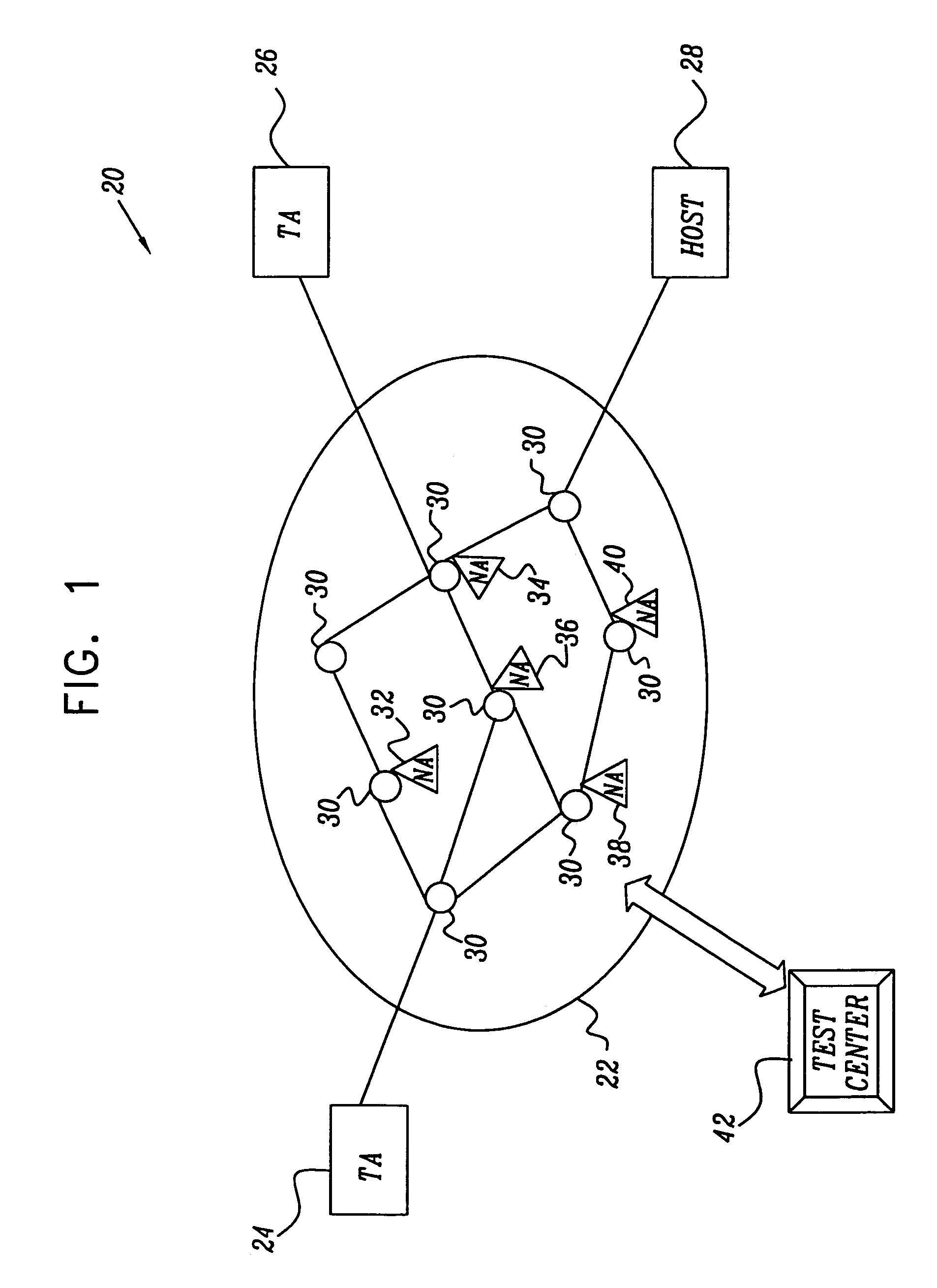 Network packet tracking