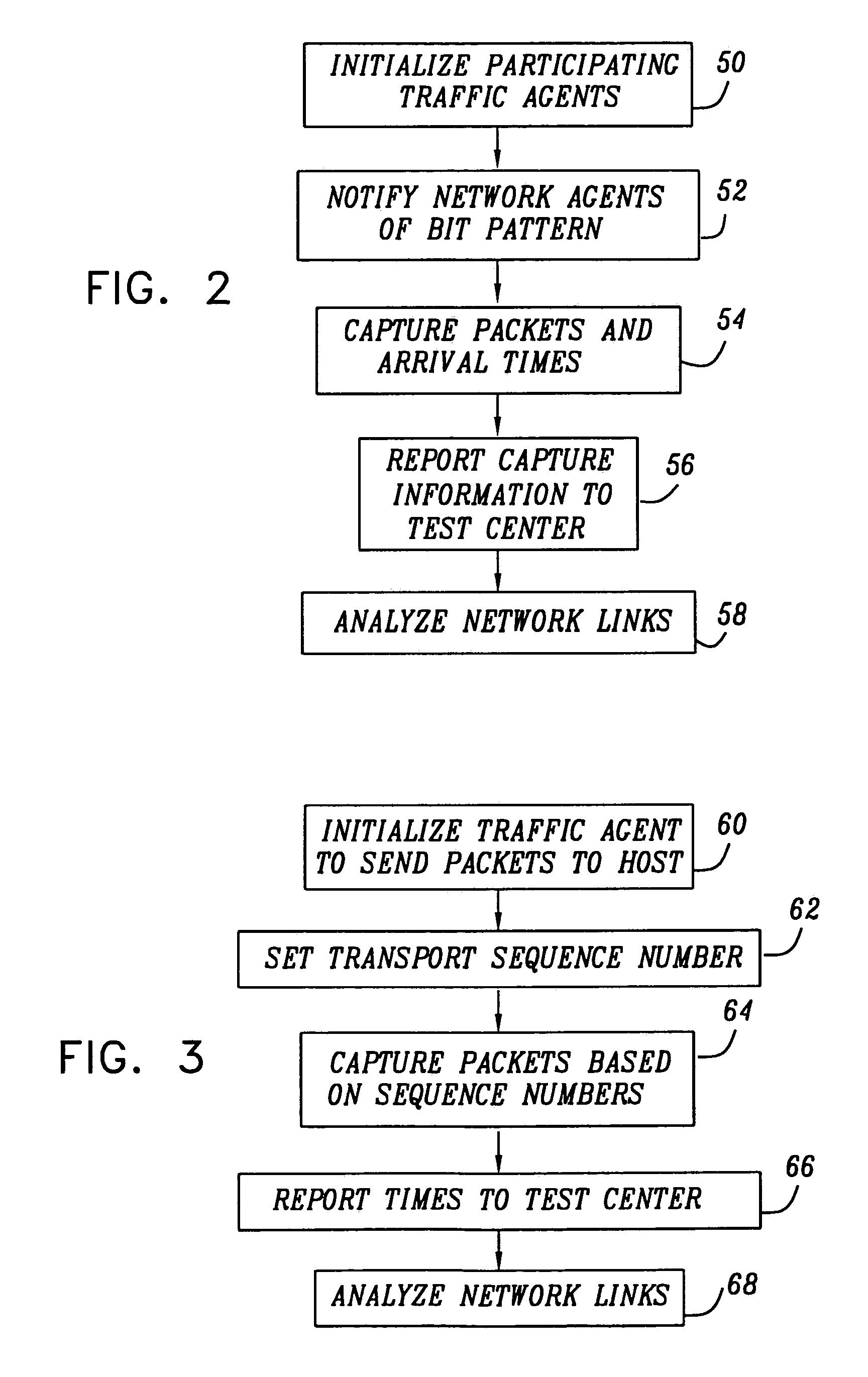 Network packet tracking