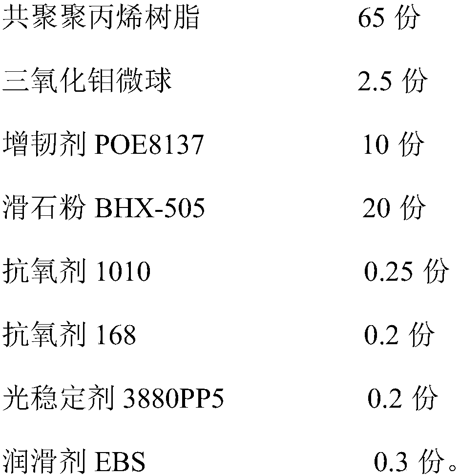 Molybdenum trioxide microsphere flame-retardant smoke-suppressing polypropylene composite material and preparation method thereof