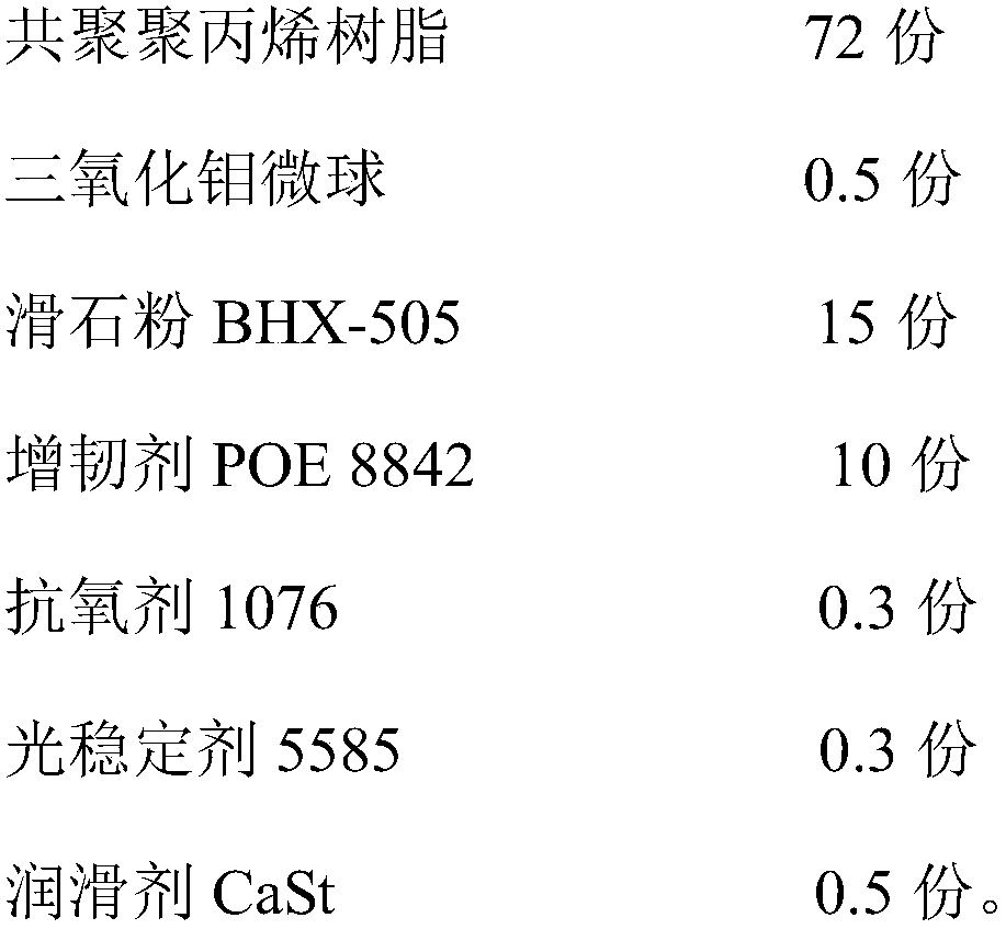 Molybdenum trioxide microsphere flame-retardant smoke-suppressing polypropylene composite material and preparation method thereof