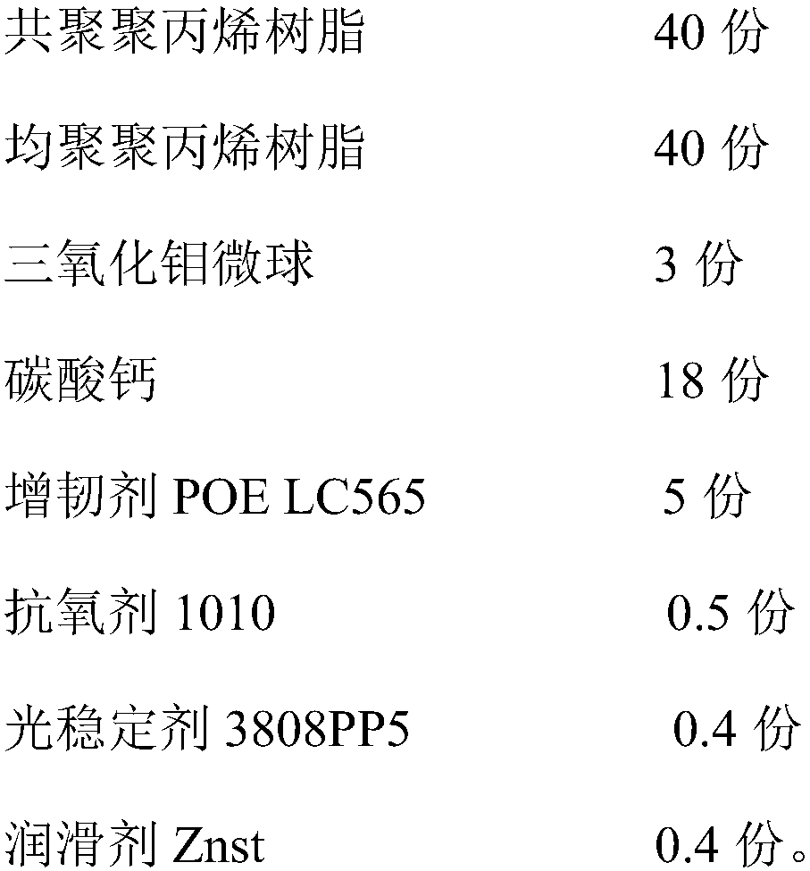 Molybdenum trioxide microsphere flame-retardant smoke-suppressing polypropylene composite material and preparation method thereof