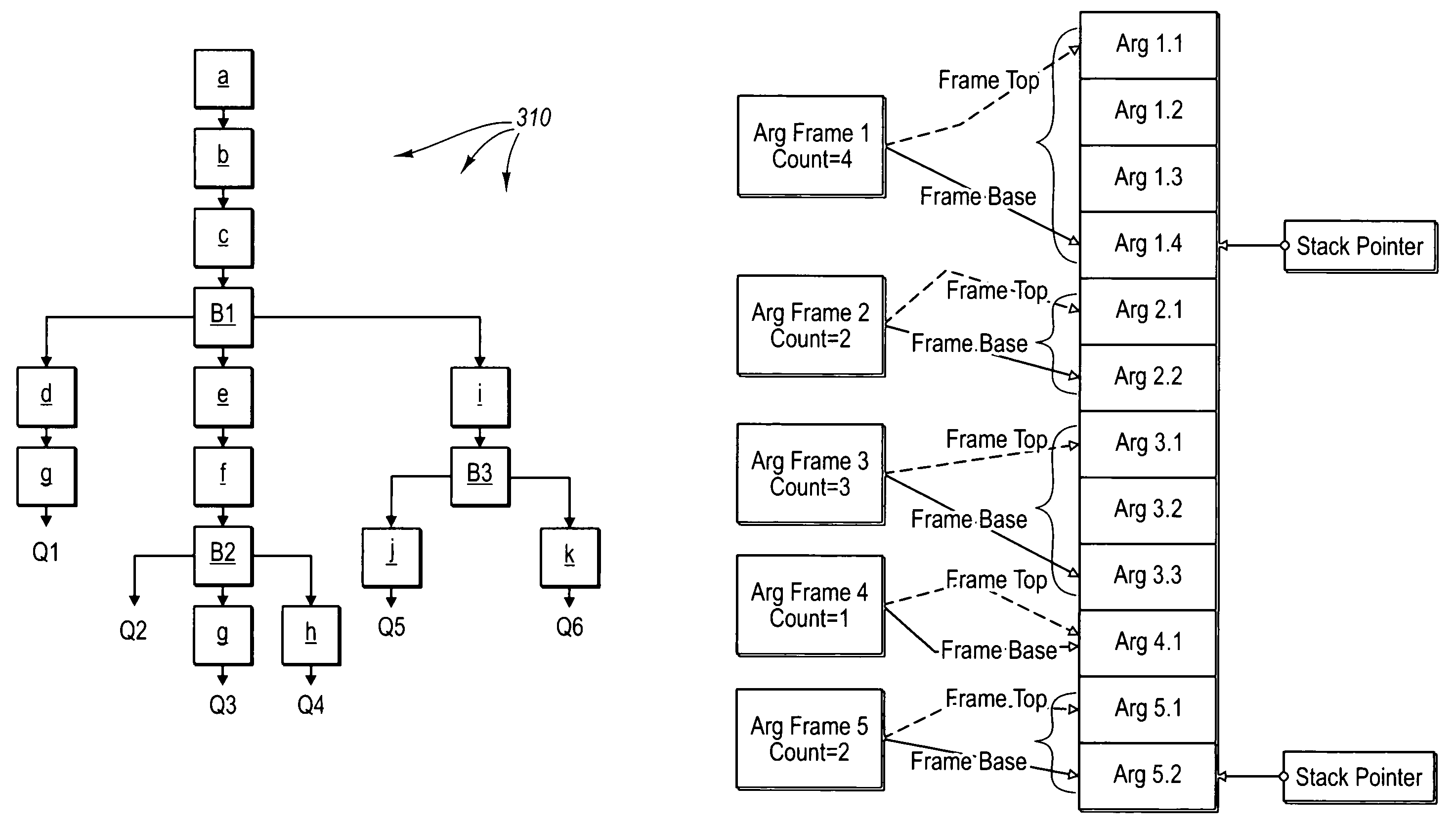 Forward-only evaluation for XPATH inverse query processing