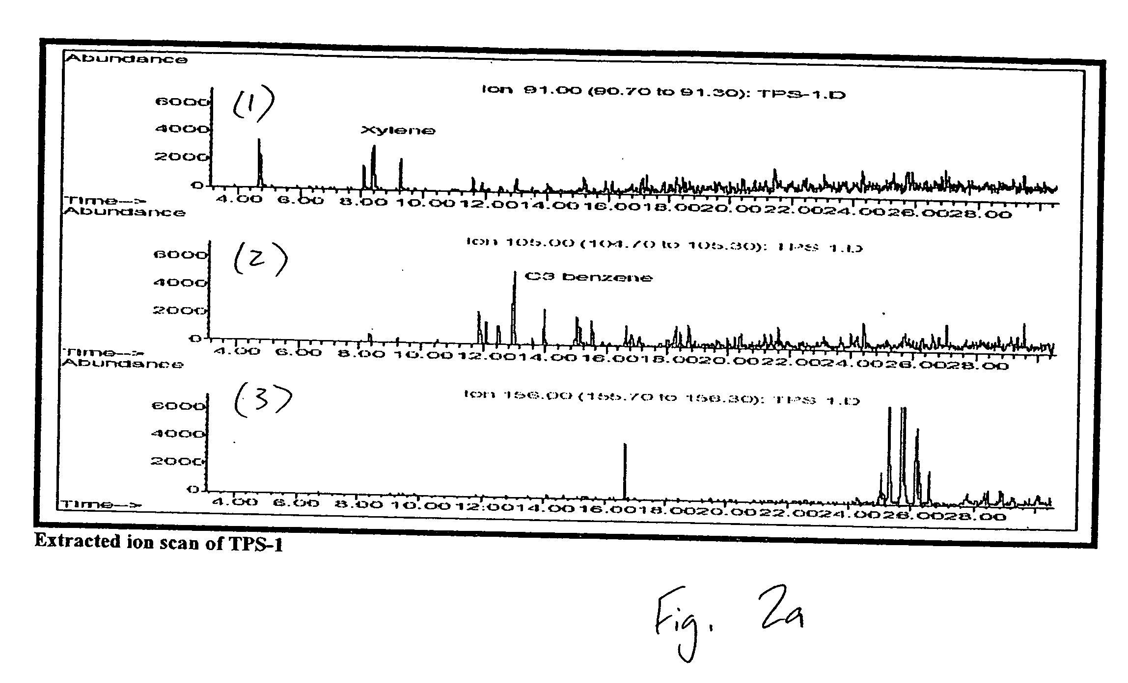 Treatment of hydrocarbon fluids with ozone