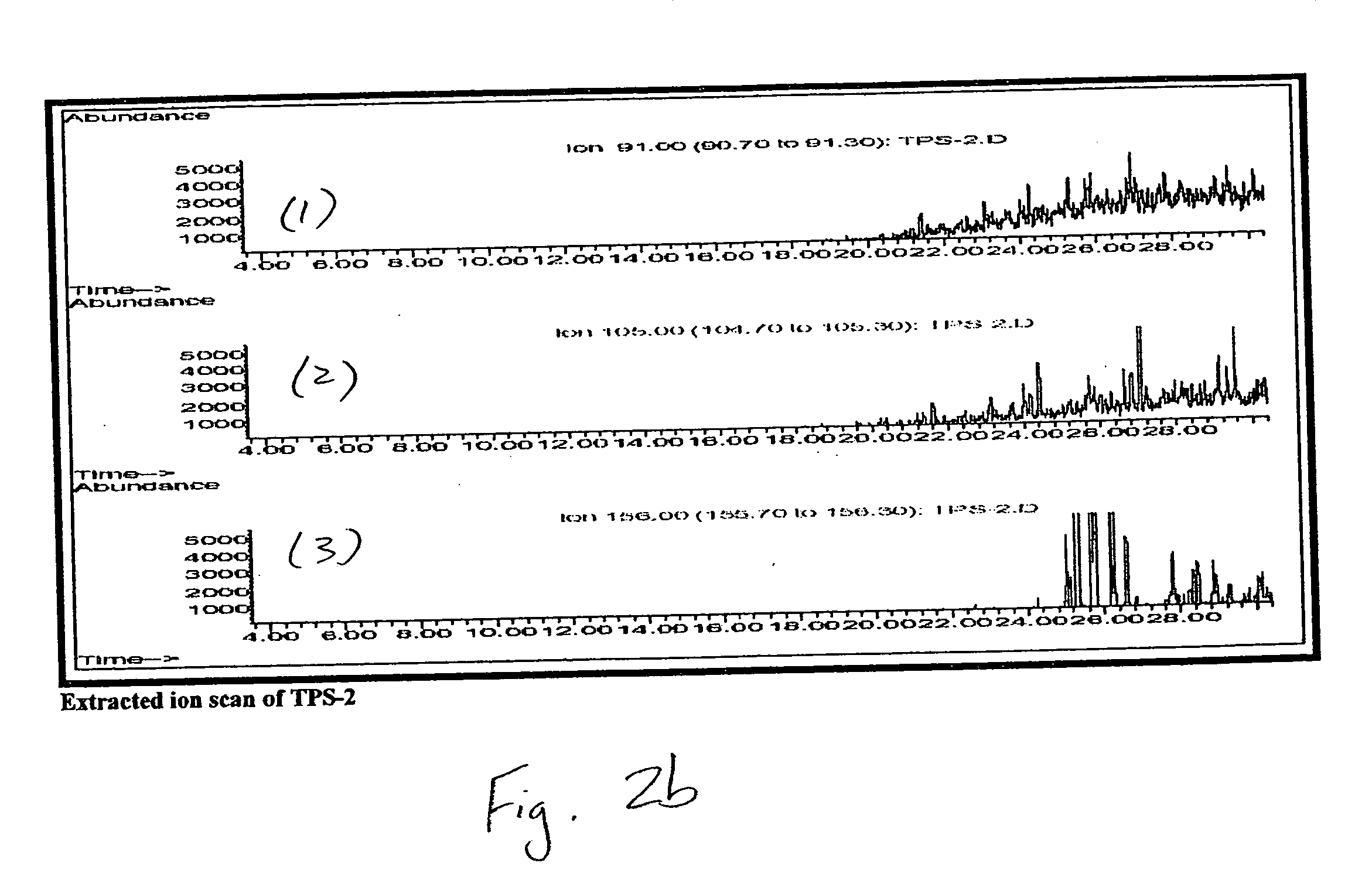 Treatment of hydrocarbon fluids with ozone