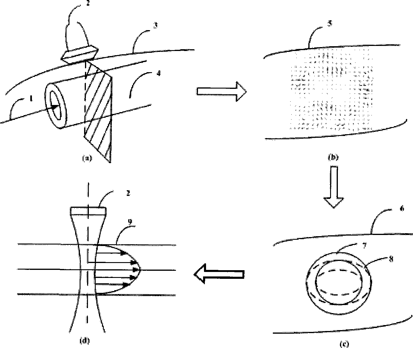 System and method for super-resolution imaging and multi-parameter detection of vascular mechanical characteristic