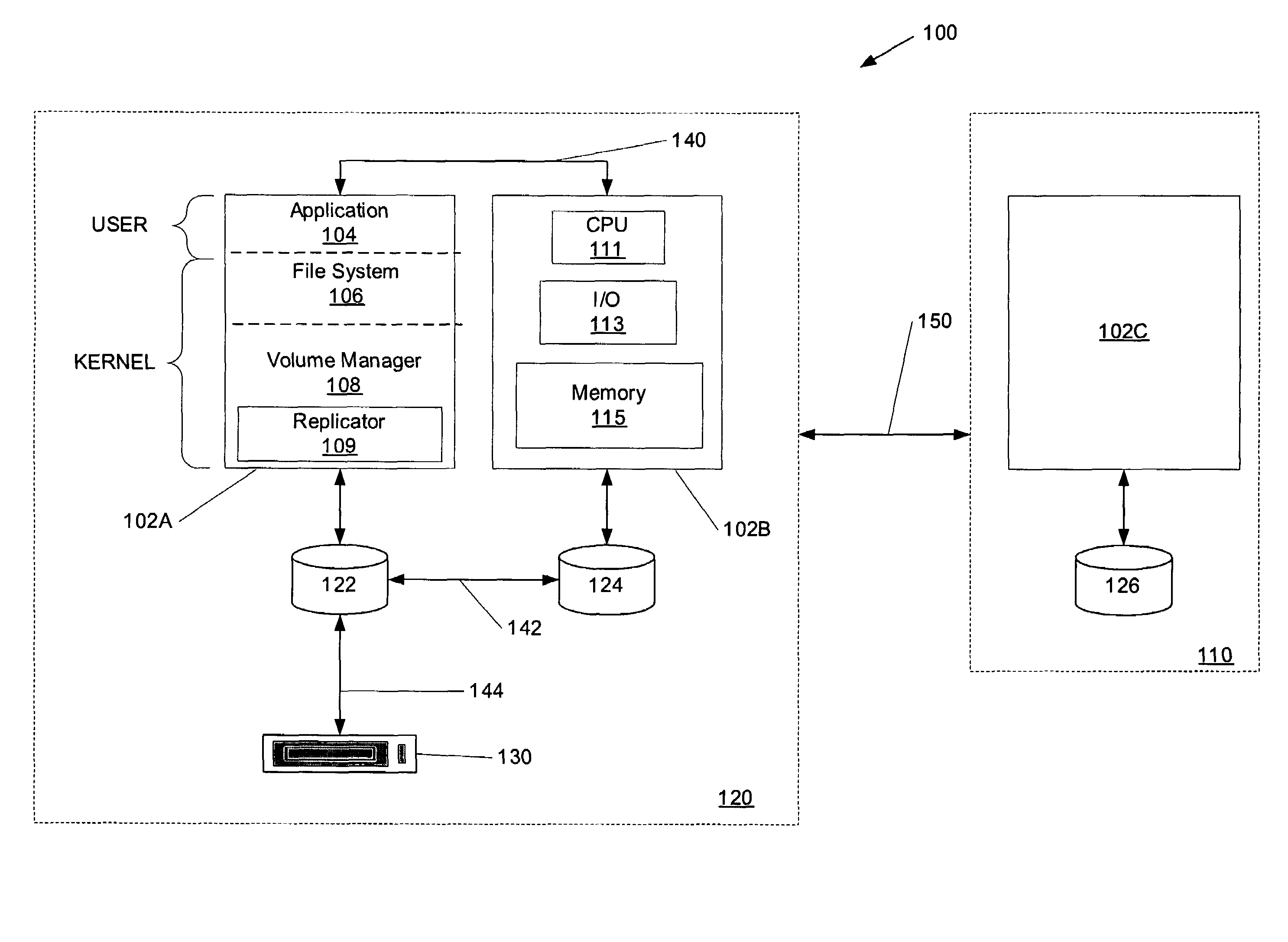 Technique to monitor application behavior and tune replication performance