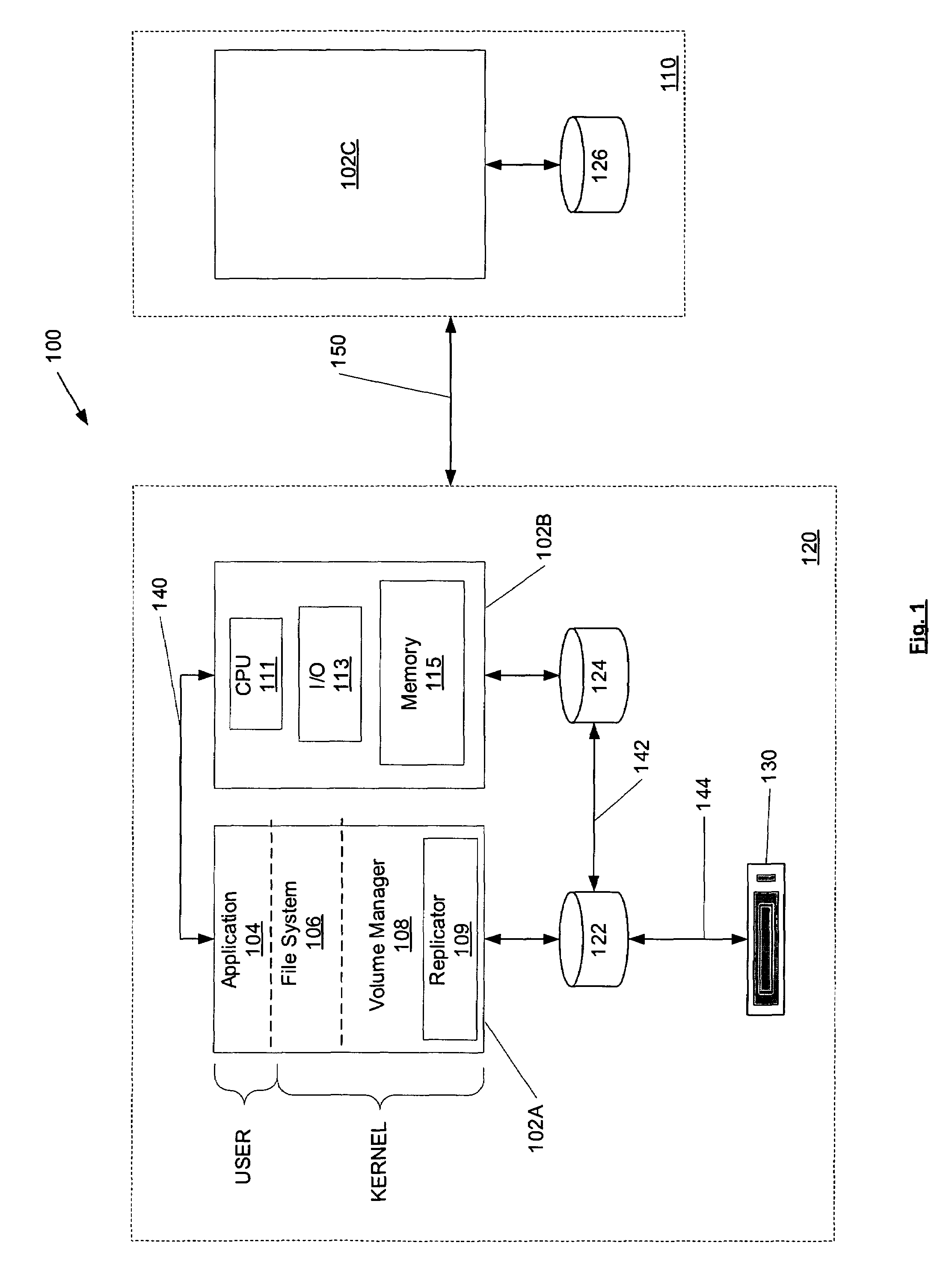 Technique to monitor application behavior and tune replication performance