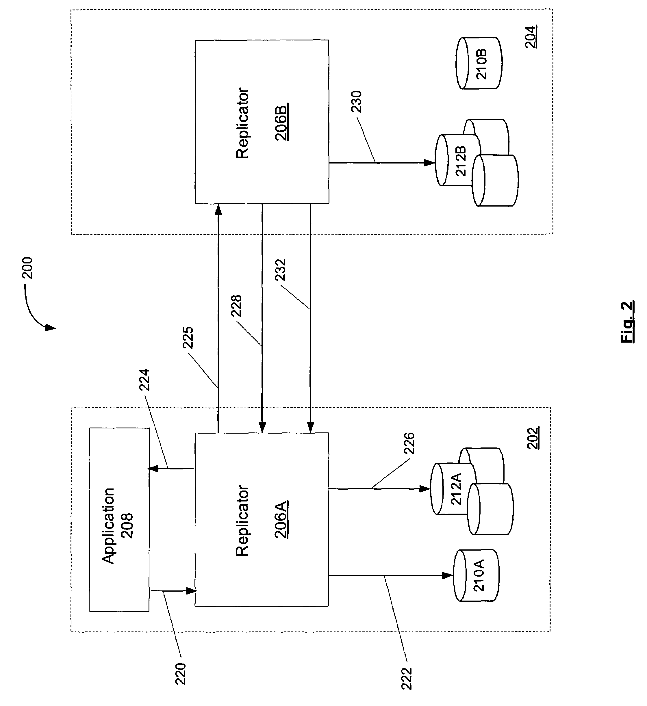 Technique to monitor application behavior and tune replication performance