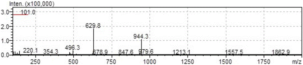 Anti-GRPR antibody, method for producing same, detection method, use of the antibody, kit and gene construct