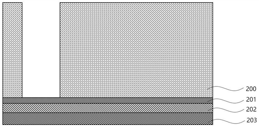 A three-dimensional integrated structure of nanocapacitor and its manufacturing method