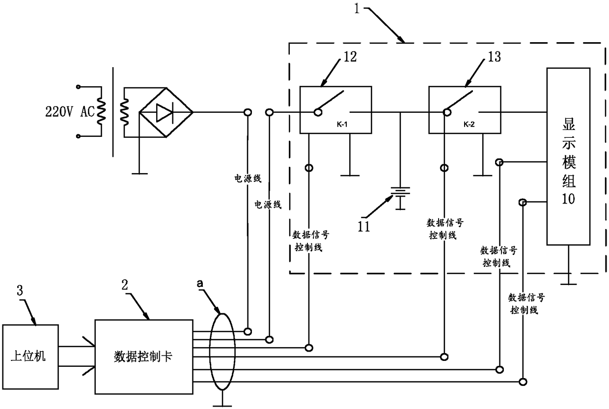 Electric storage type LED display system and display module group structure thereof