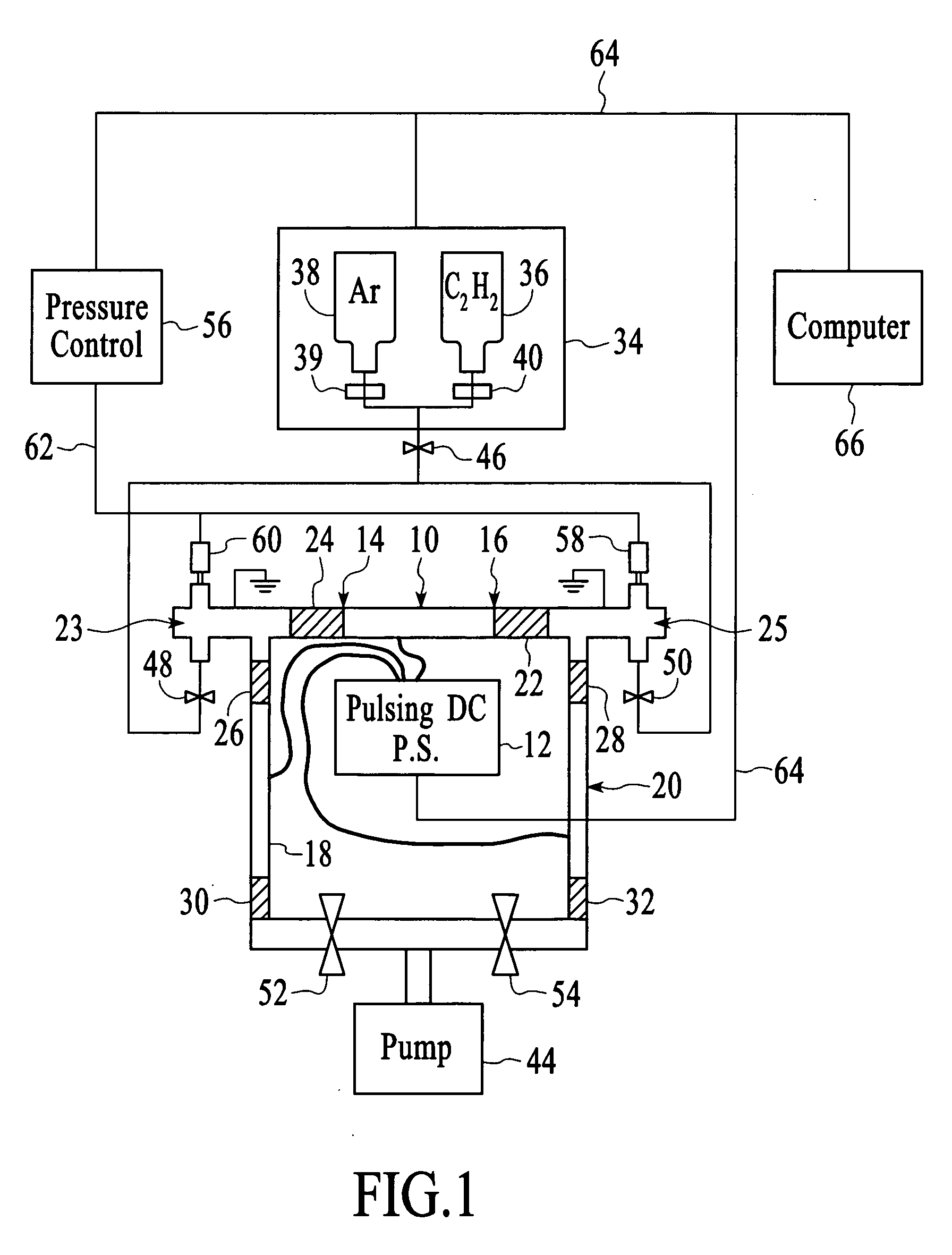 Method and system for coating internal surfaces using reverse-flow cycling