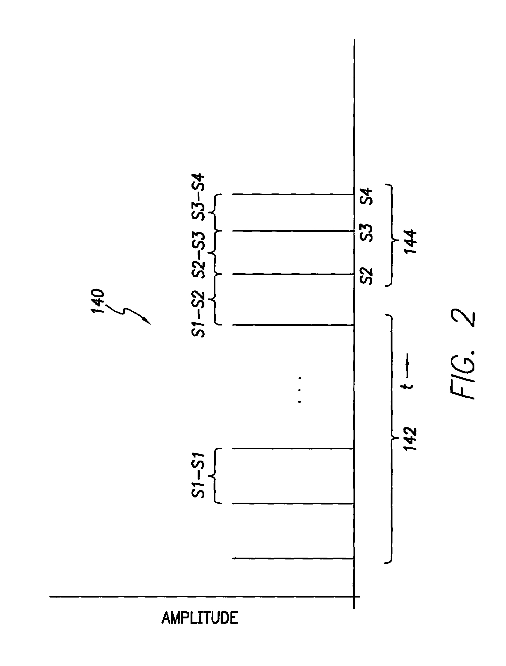 Implantable cardiac stimulation device including a system for and method of automatically inducing a tachyarrhythmia