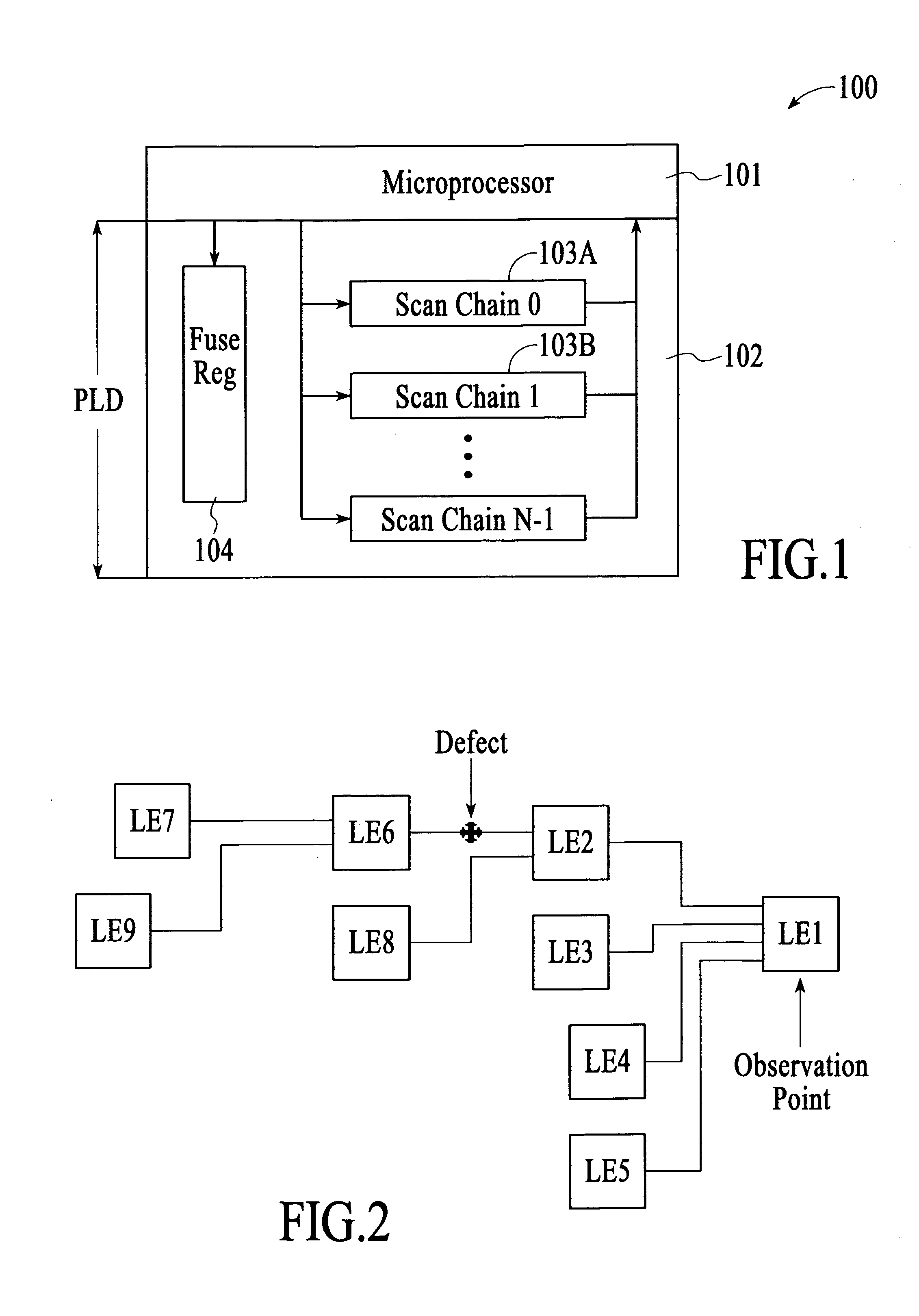 Failure isolation and repair techniques for integrated circuits