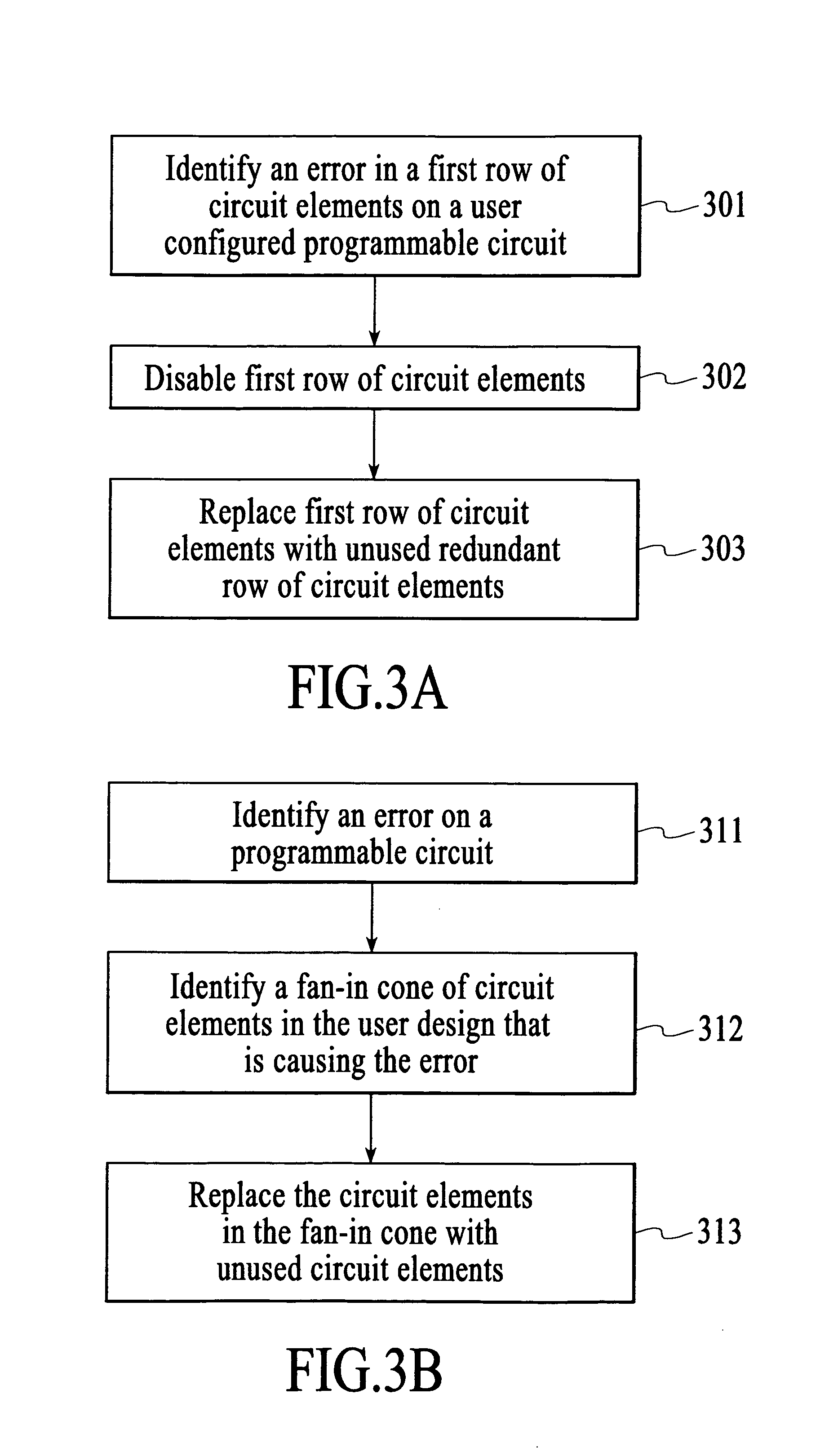 Failure isolation and repair techniques for integrated circuits