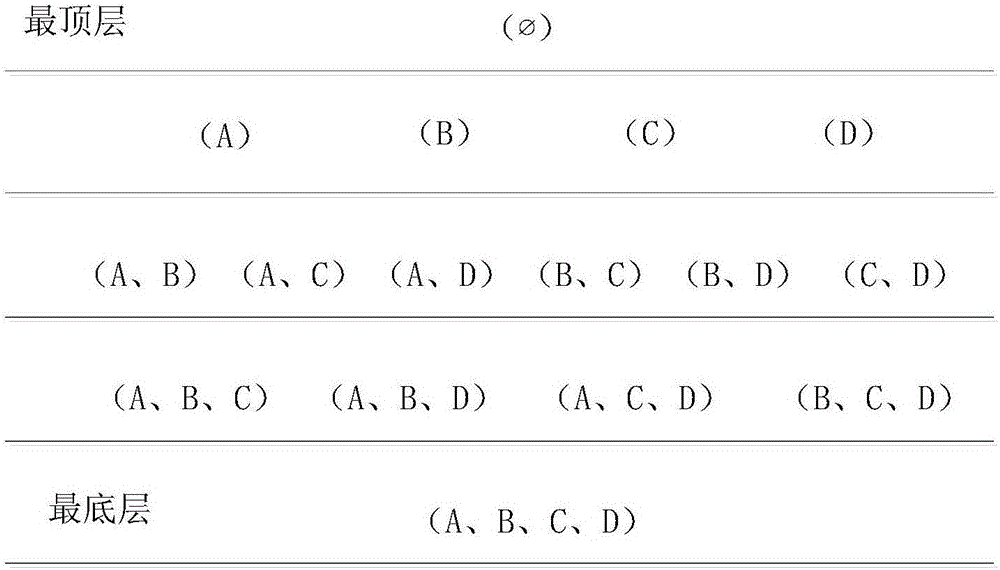 Multidimensional online analytical processing (MOLAP)-based data processing method and apparatus