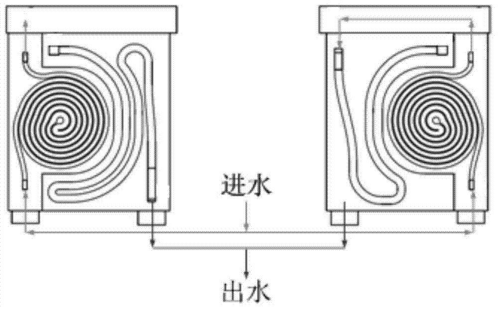 Water-cooling heat dissipation device