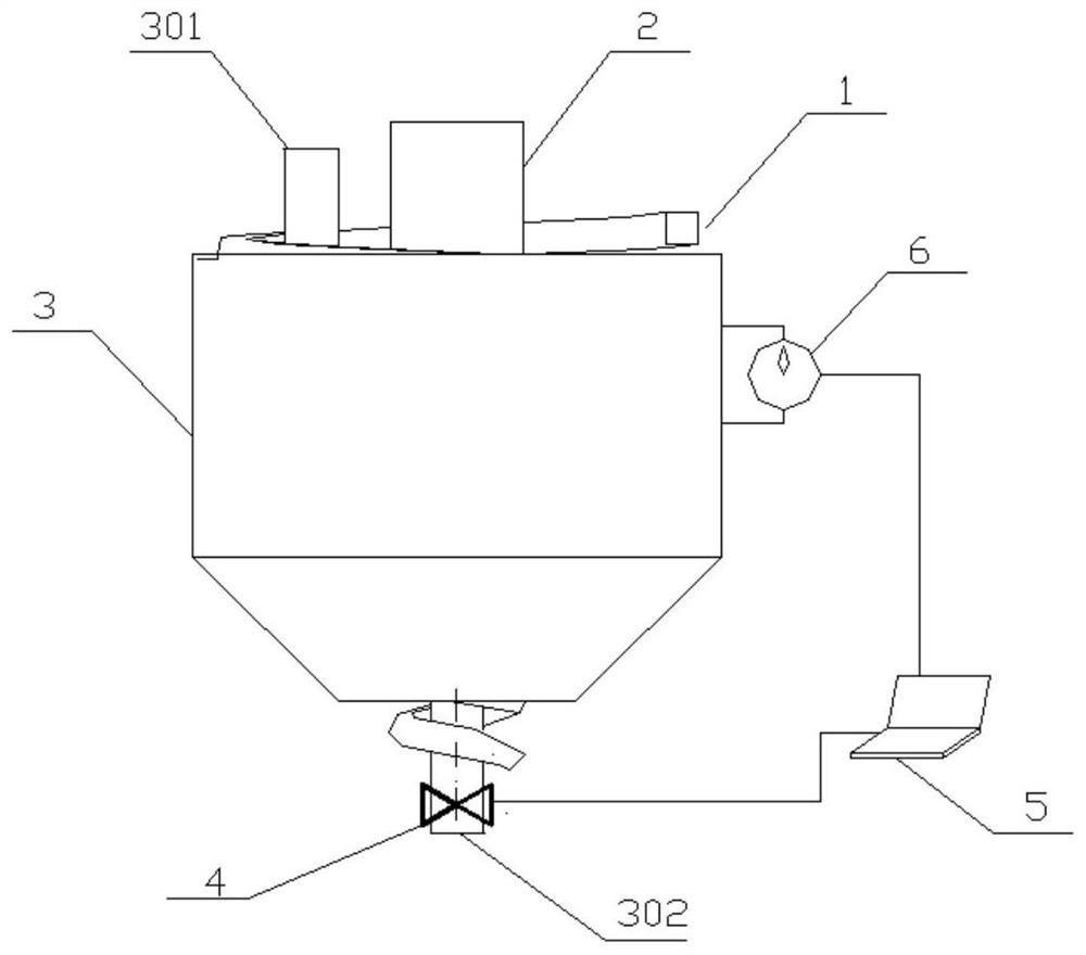 Anti-scaling temperature-controlled electric coalescence dehydrator coupled with electric field-ultrasonic field-centrifugal field