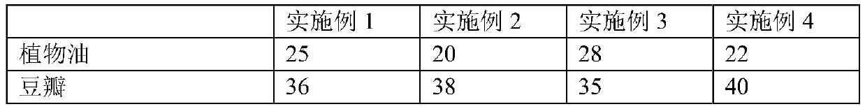 Hot and sour rice noodle sauce and preparation method thereof