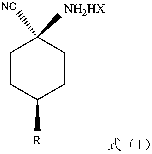 Cis-para-substituted cyclohexylamino nitrile salt and preparation method therefor