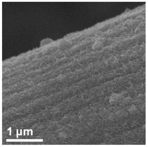 A kind of rhenium selenium sulfide composite two-dimensional material, preparation method and application thereof