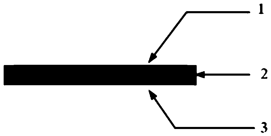 Electromagnetic metasurface design method based on support vector machine algorithm