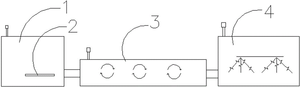 Etching and cleaning device and method for OSP substrate