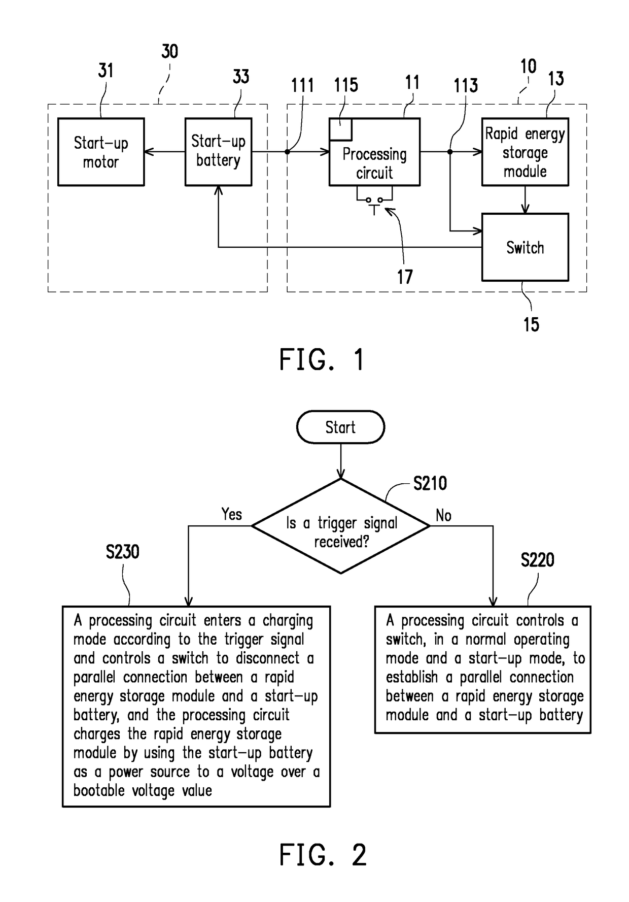 Battery power sustainability device and method for battery power sustainability