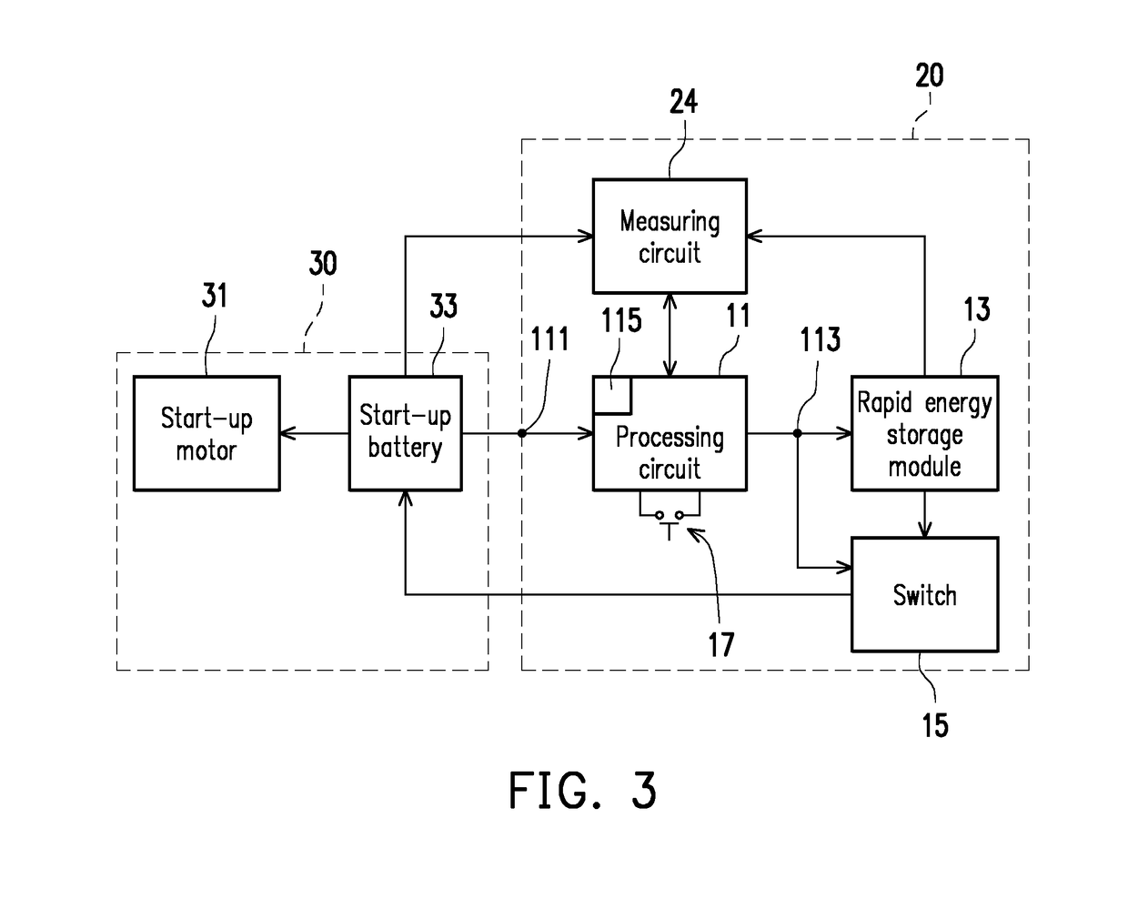 Battery power sustainability device and method for battery power sustainability