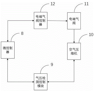 Feedback type shock wave therapeutic apparatus control system