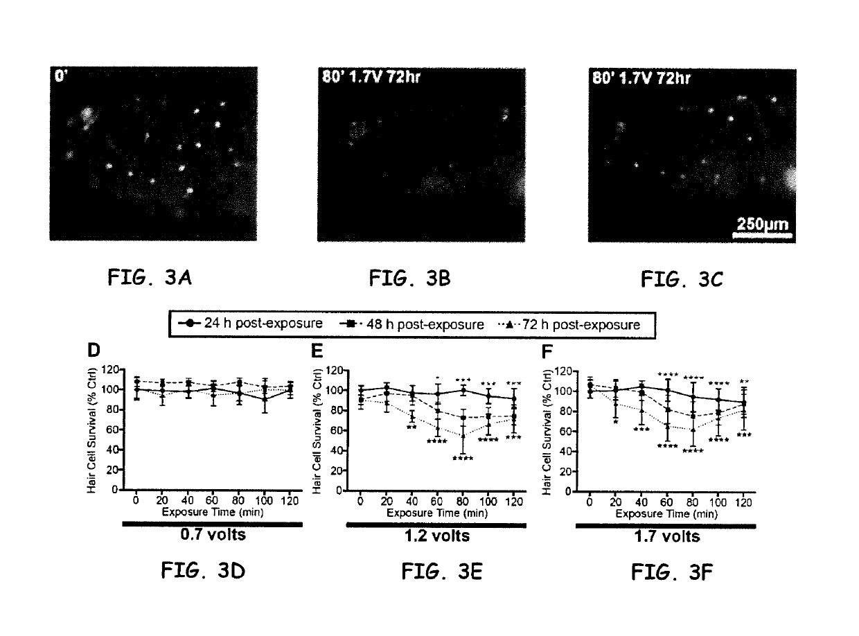 Acoustic trauma system for larval fish