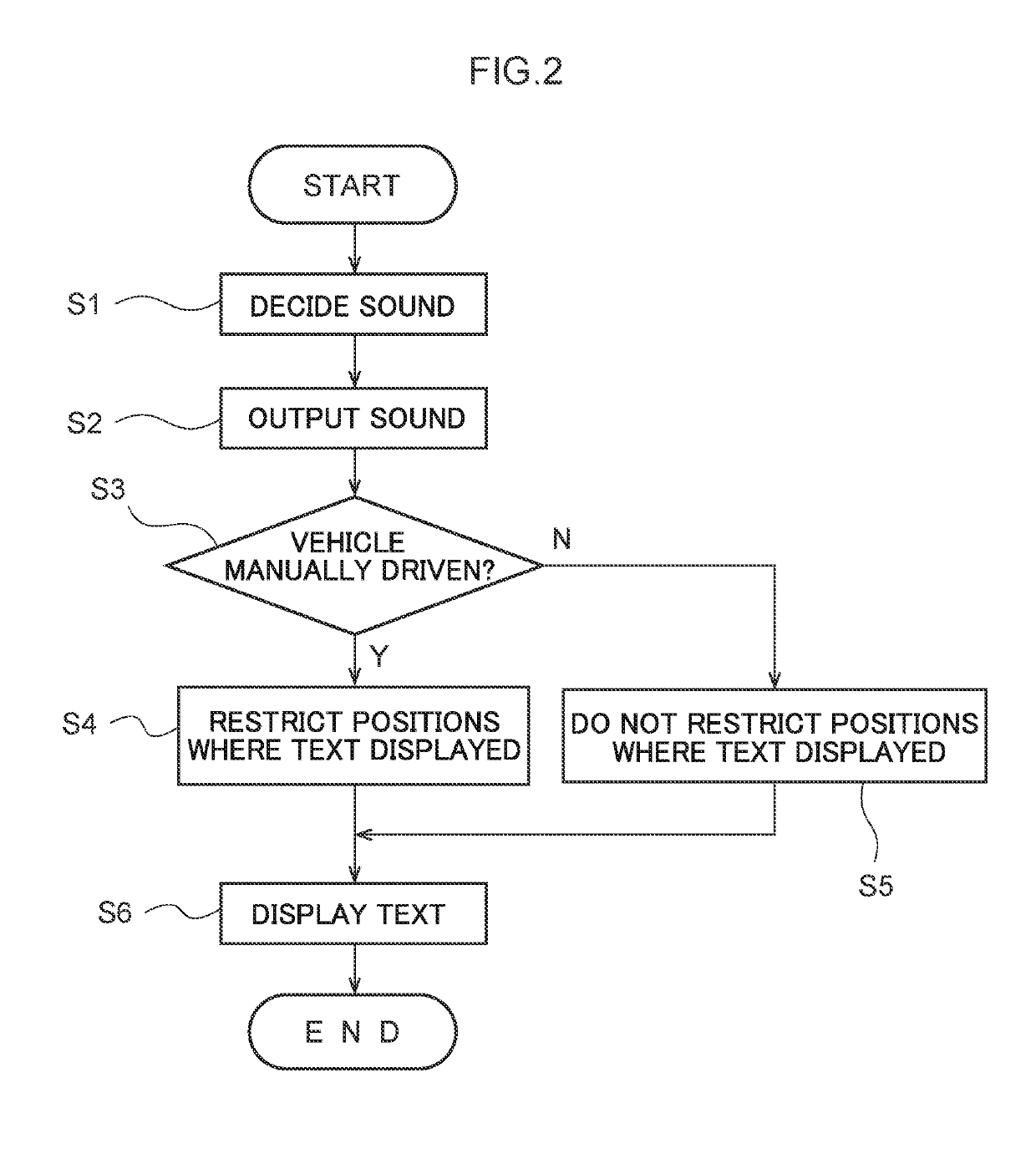 Sound output and text display device for a vehicle