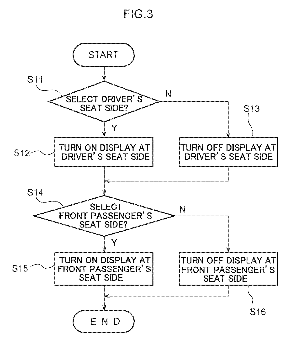 Sound output and text display device for a vehicle