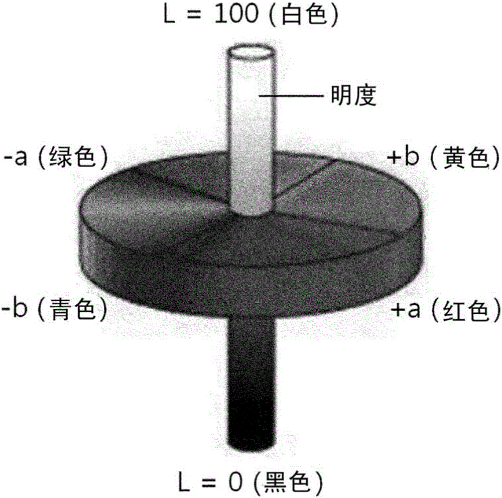 Color-treated base material and base material color treatment method therefor