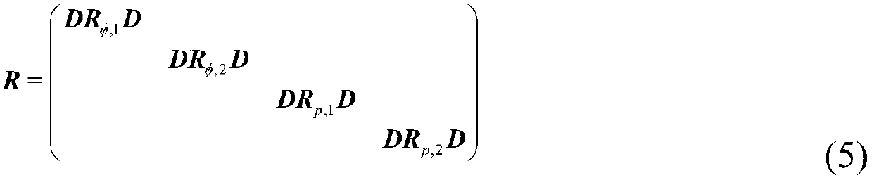 Adaptive fading Kalman filter algorithm for RTK (Real-Time Kinematic) technology