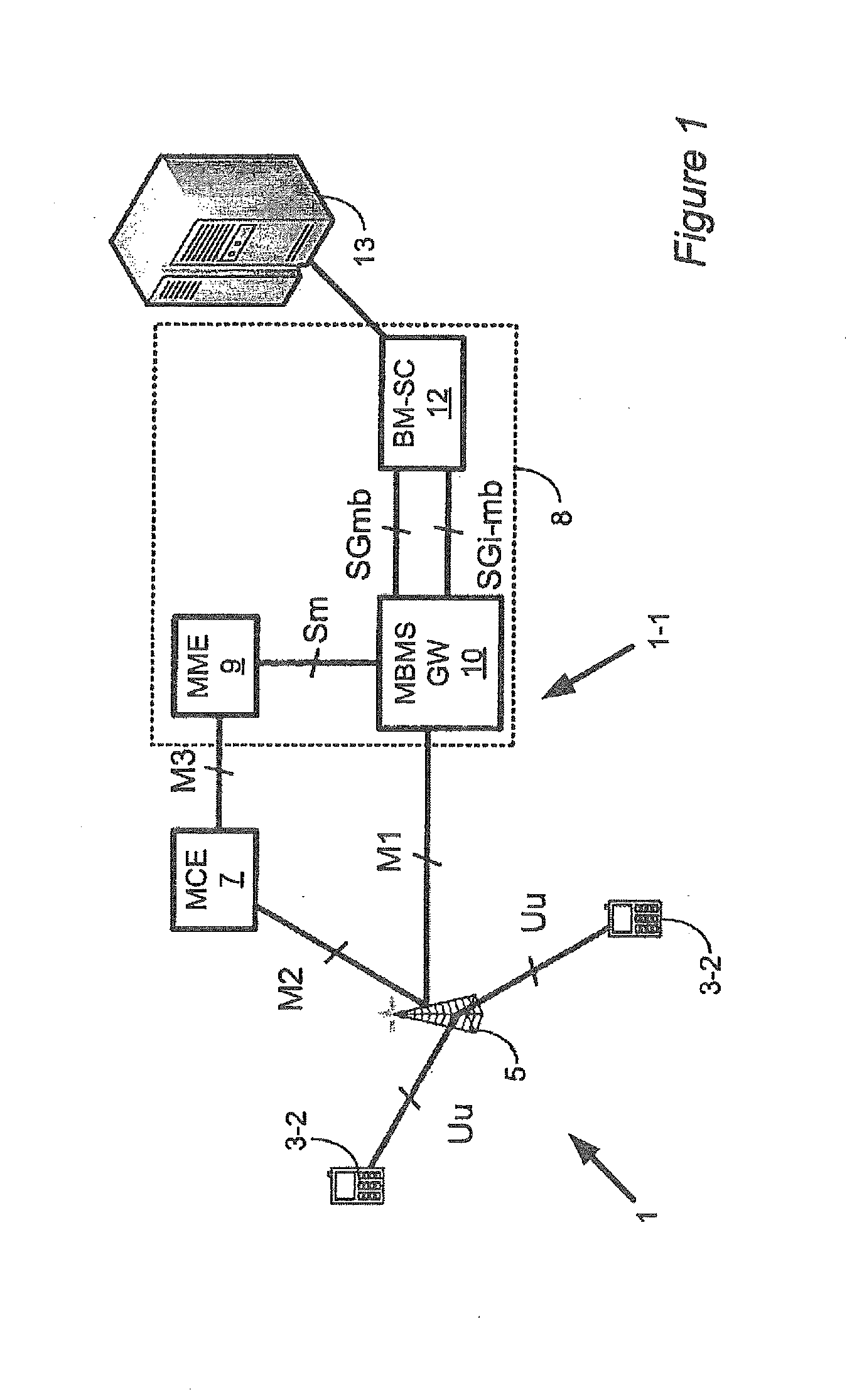 Communication system