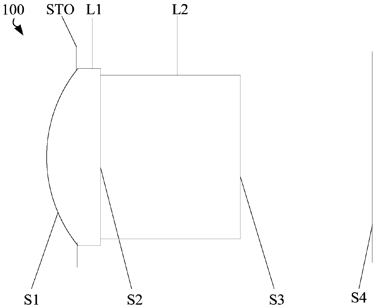 Optical system, receiving module and electronic equipment