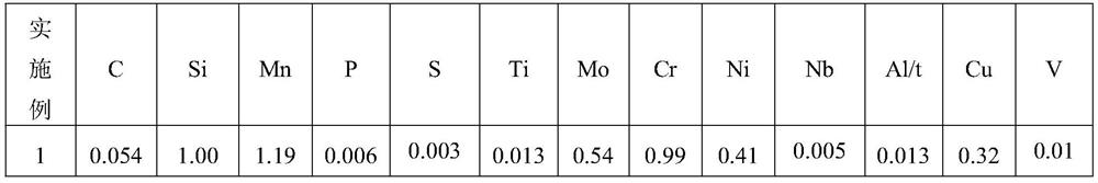 High-toughness steel plate used in extremely cold environment and manufacturing method thereof