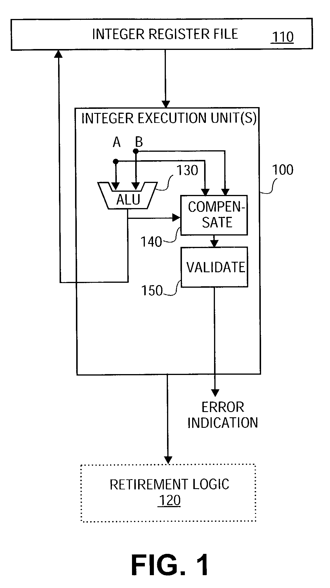 Reduced-hardware soft error detection