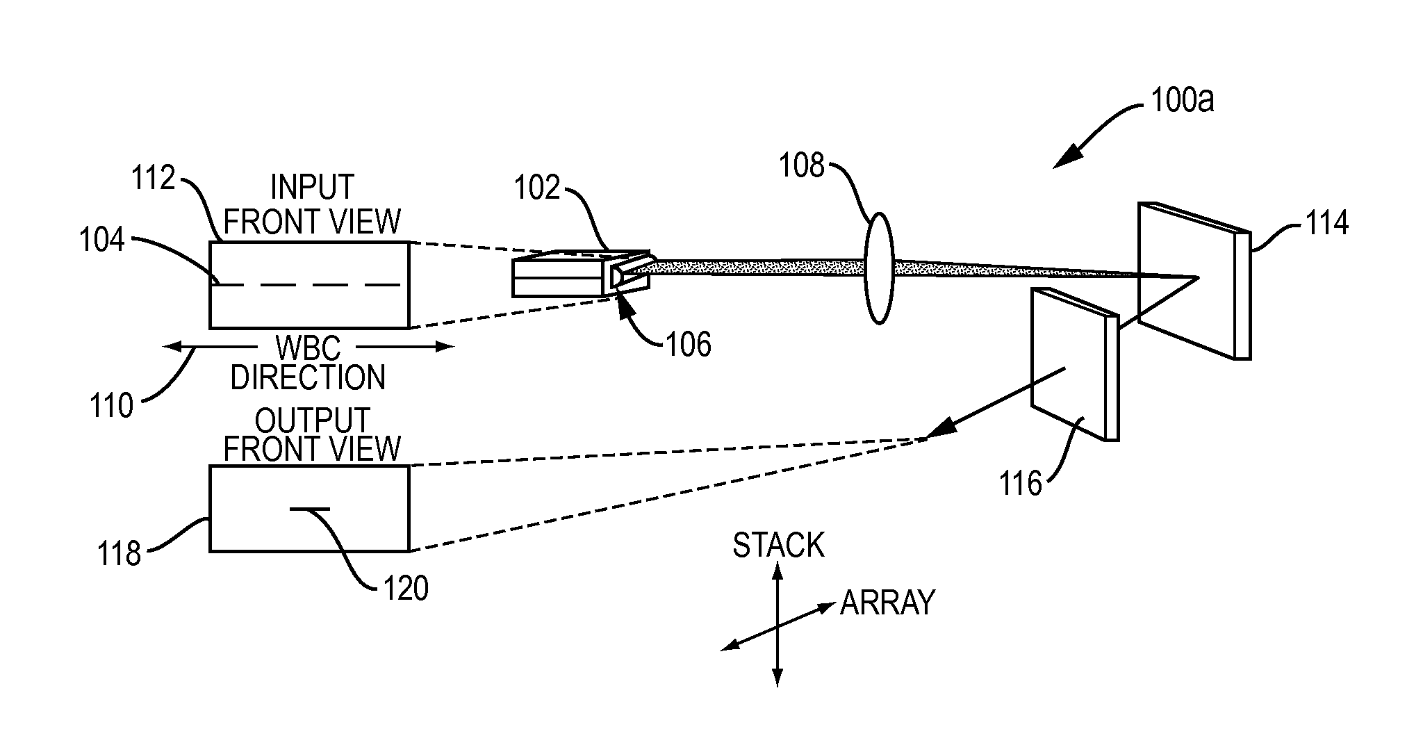 Scalable Wavelength Beam Combining System and Method