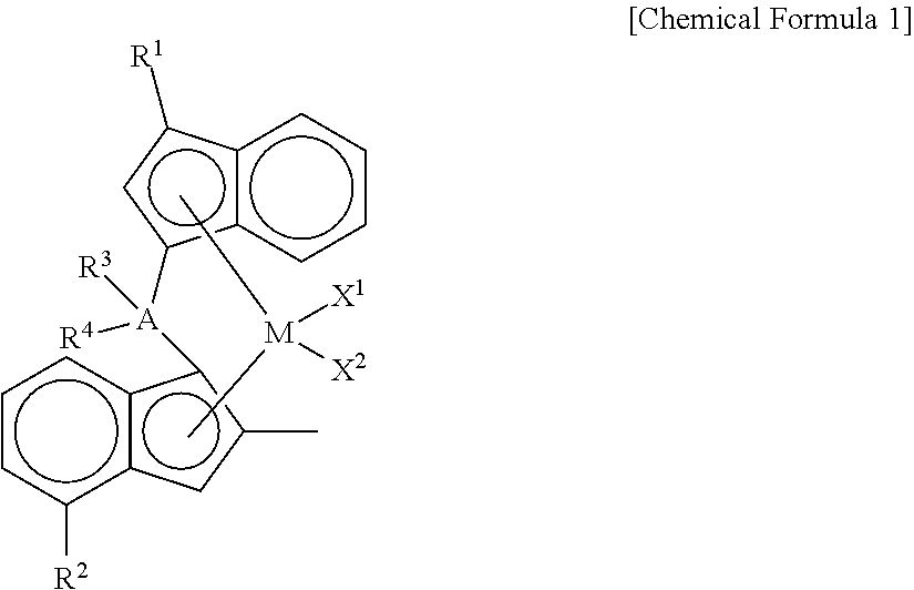 Transition metal compound and method for preparing polypropylene using the same