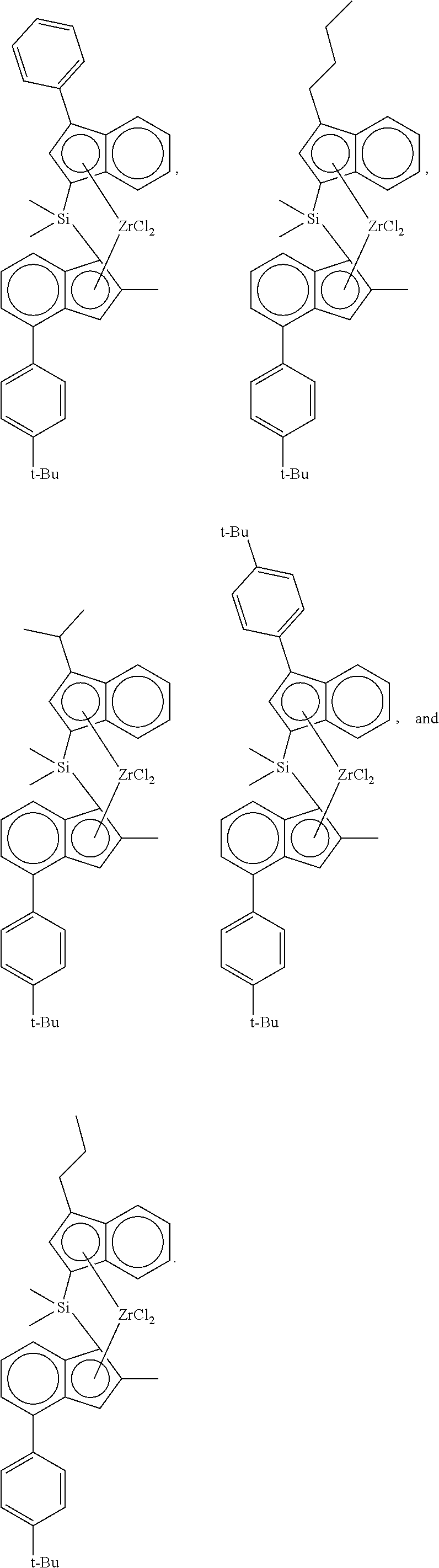 Transition metal compound and method for preparing polypropylene using the same