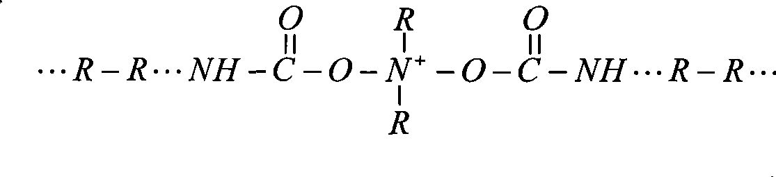 Preparation and use of cation aqueous polyurethane emulsion