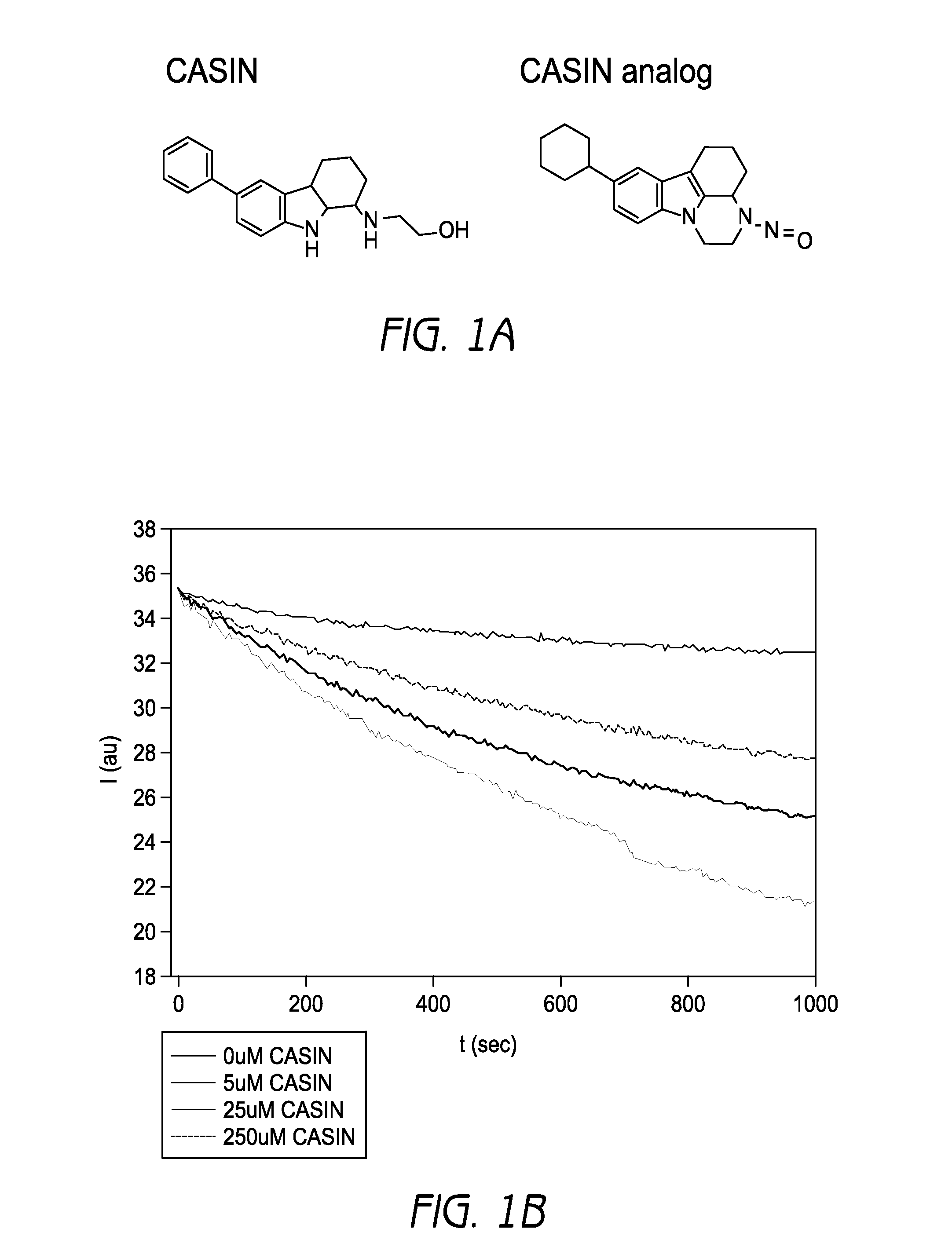 Mobilization of hematopoietic stem cells