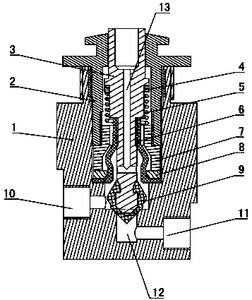 A medical sampling three-way valve