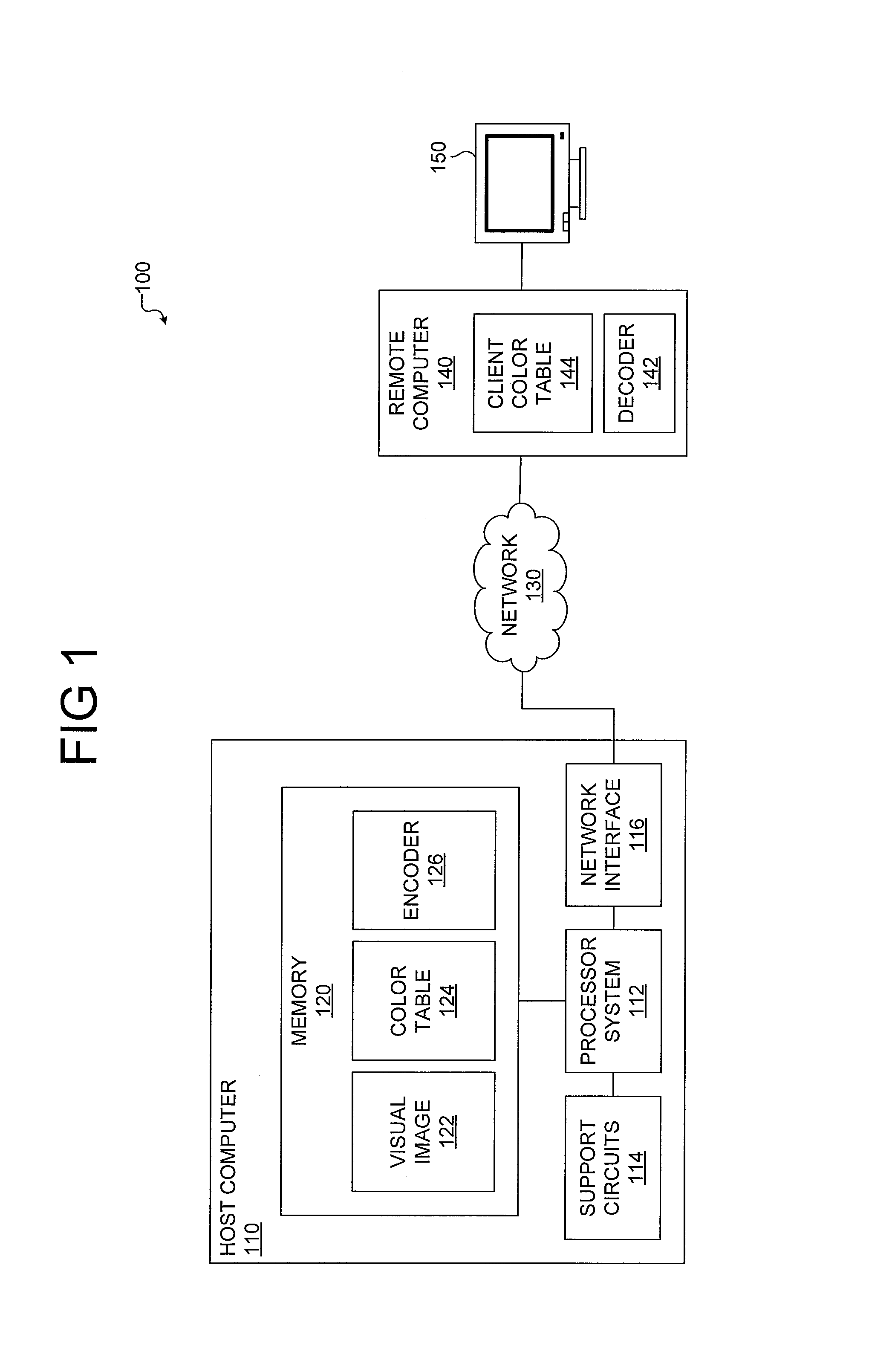 Image compression method using dynamic color index