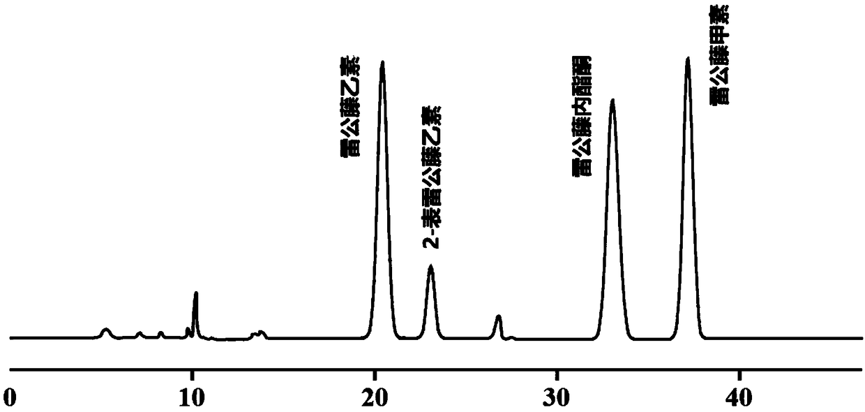 Method for preparing triptolide