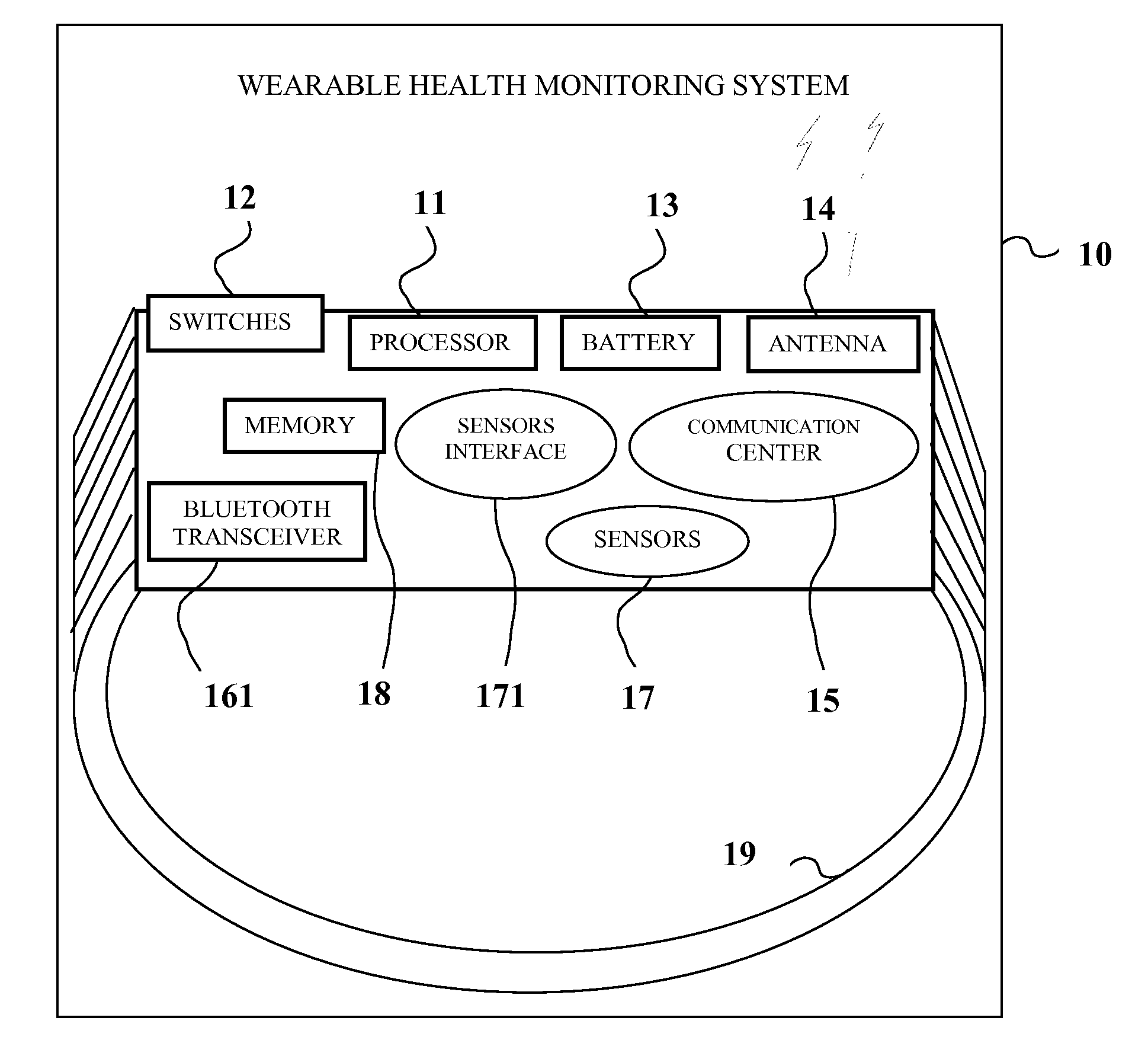 Emergency detection and notification system