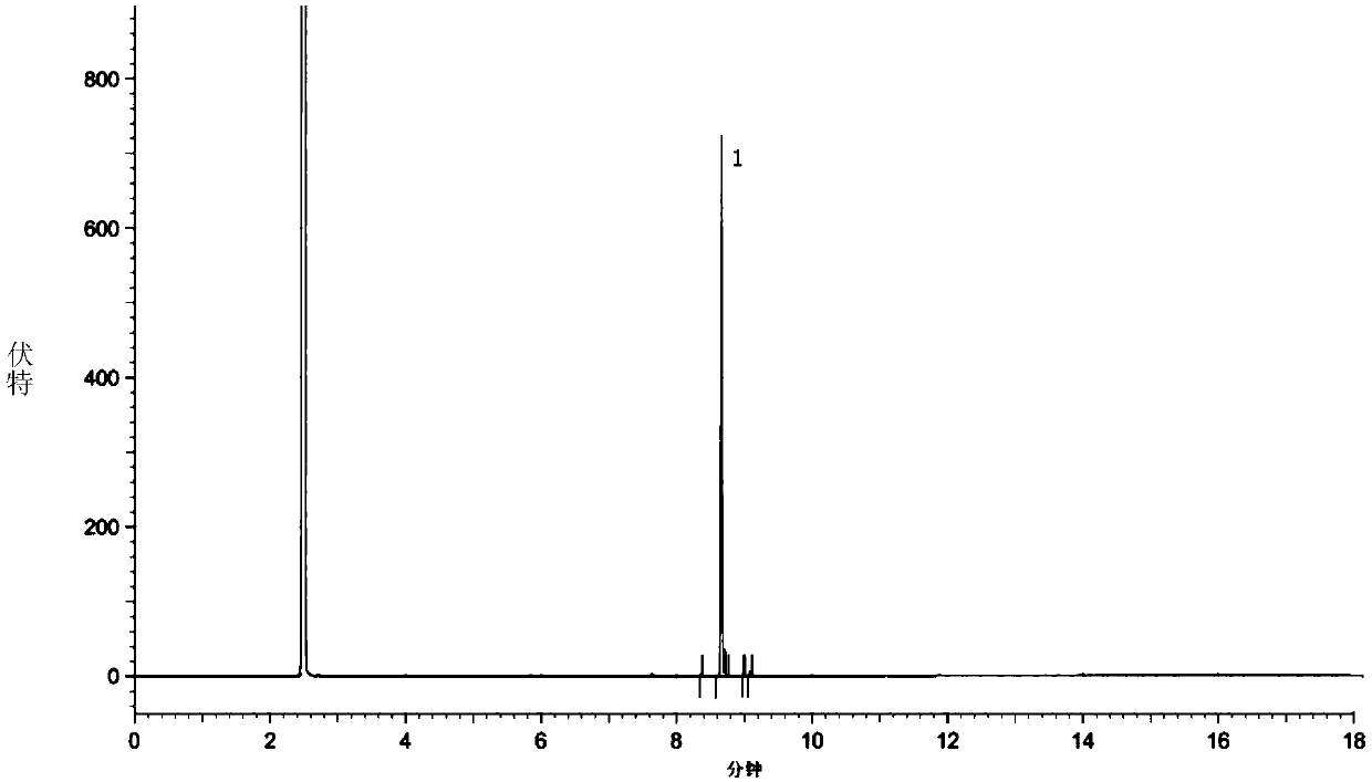 A kind of purification method of ethyl 7-chloro-2-oxoheptanoate