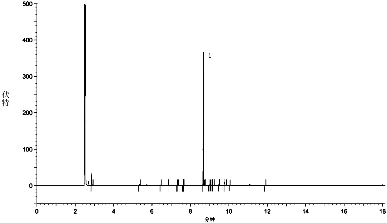 A kind of purification method of ethyl 7-chloro-2-oxoheptanoate